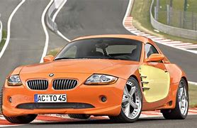 Image result for BMW Z4 E85
