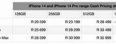 Image result for How Much Is iPhone 14 South Africa