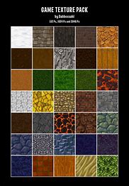 Image result for iPhone 15-Game Texture