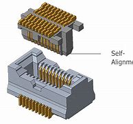 Image result for Floating Connector