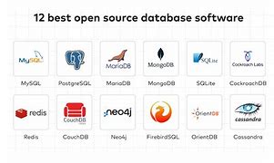 Image result for Free Open Source Spreadsheet Software