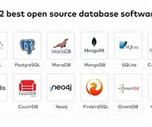 Image result for Best Open Source Software
