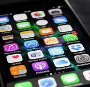 Image result for iPhone Cellphonen Screen