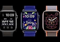 Image result for Custom Apple Watchfaces