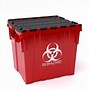 Image result for Wall Mounted Sharps Container