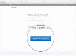 Image result for How to Reset Apple ID Password