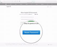 Image result for Iforgot Apple Password Reset
