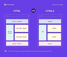 Image result for HTML vs HTML5