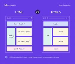 Image result for Difference Between HTML and XHTML