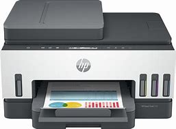 Image result for How to Delete Printer From HP Smart App
