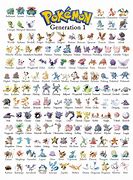 Image result for Pokemon 1st Gen Checklist
