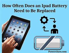 Image result for Battery Expanded iPad