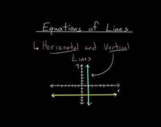 Image result for Vertical and Horizontal Lines