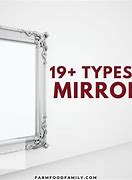 Image result for Types of Mirrors