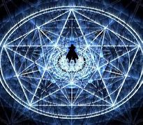 Image result for Male Alchemy