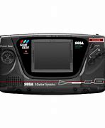 Image result for Game Gear Compuer