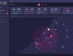 Image result for ClearCase Dashboard