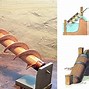 Image result for Archimedes Screw Supercharger