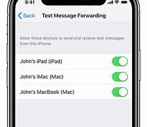 Image result for How to Forward a Text Message