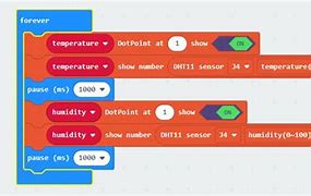 Image result for Micro Bit Temperature Sensor
