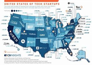 Image result for Startup Tech Companies