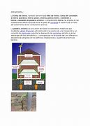 Image result for aterramiento