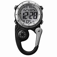 Image result for Carabiner Watch Strap