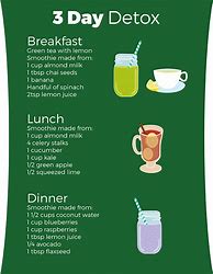 Image result for Lose Weight Detox Diet