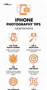 Image result for 12 Simple iPhone Photography Tips