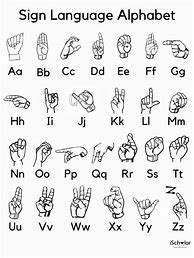 Image result for Printable Sign Language Alphabet