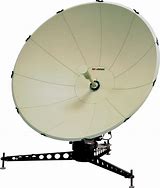 Image result for Satellite Microwave