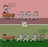 Image result for Leader vs Boss Clip Art