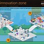Image result for Streets for of Amazon and UPS Delivery Trucks