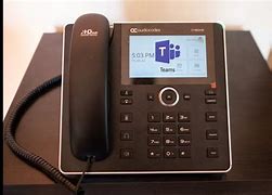 Image result for MS Teams Telephony