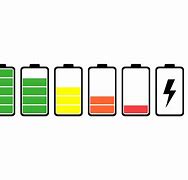 Image result for iPhone Battery Clip Art