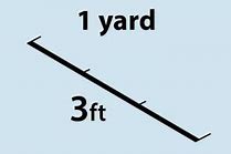 Image result for Yard Measurement Visual