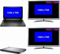 Image result for Mirror Screen Laptop