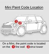 Image result for BMW Mini Mm3 Codes