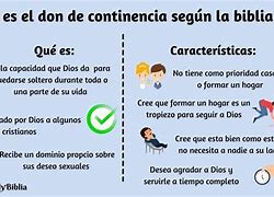 Image result for continencia