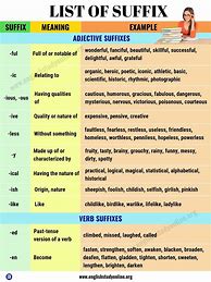 Image result for Suffixes Chart