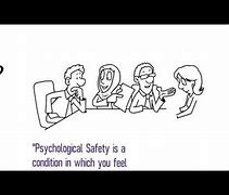 Image result for Psychological Safety JPEG