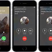 Image result for People Call iPhone