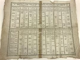 Image result for 1804 Calendar