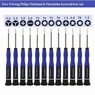 Image result for Pentalobe Screwdriver Tip