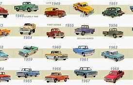 Image result for Chevy Truck Grills by Year