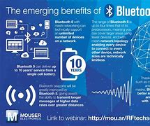 Image result for Bluetooth 4 vs 5