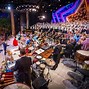 Image result for Largest Orchestra