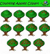 Image result for 10 Apples Image in One Row