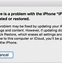 Image result for iPod Disabled Fix