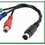 Image result for Connecting Cable to Sony Ah8 Input
